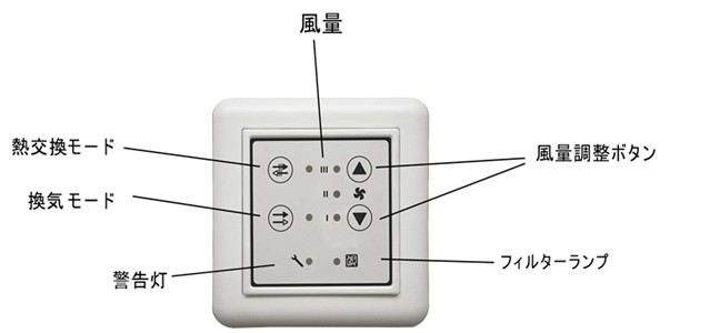 オプション品も充実