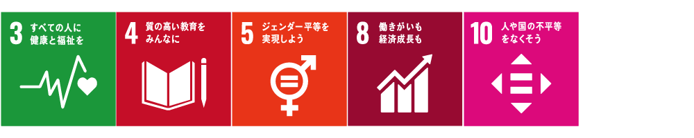 人権